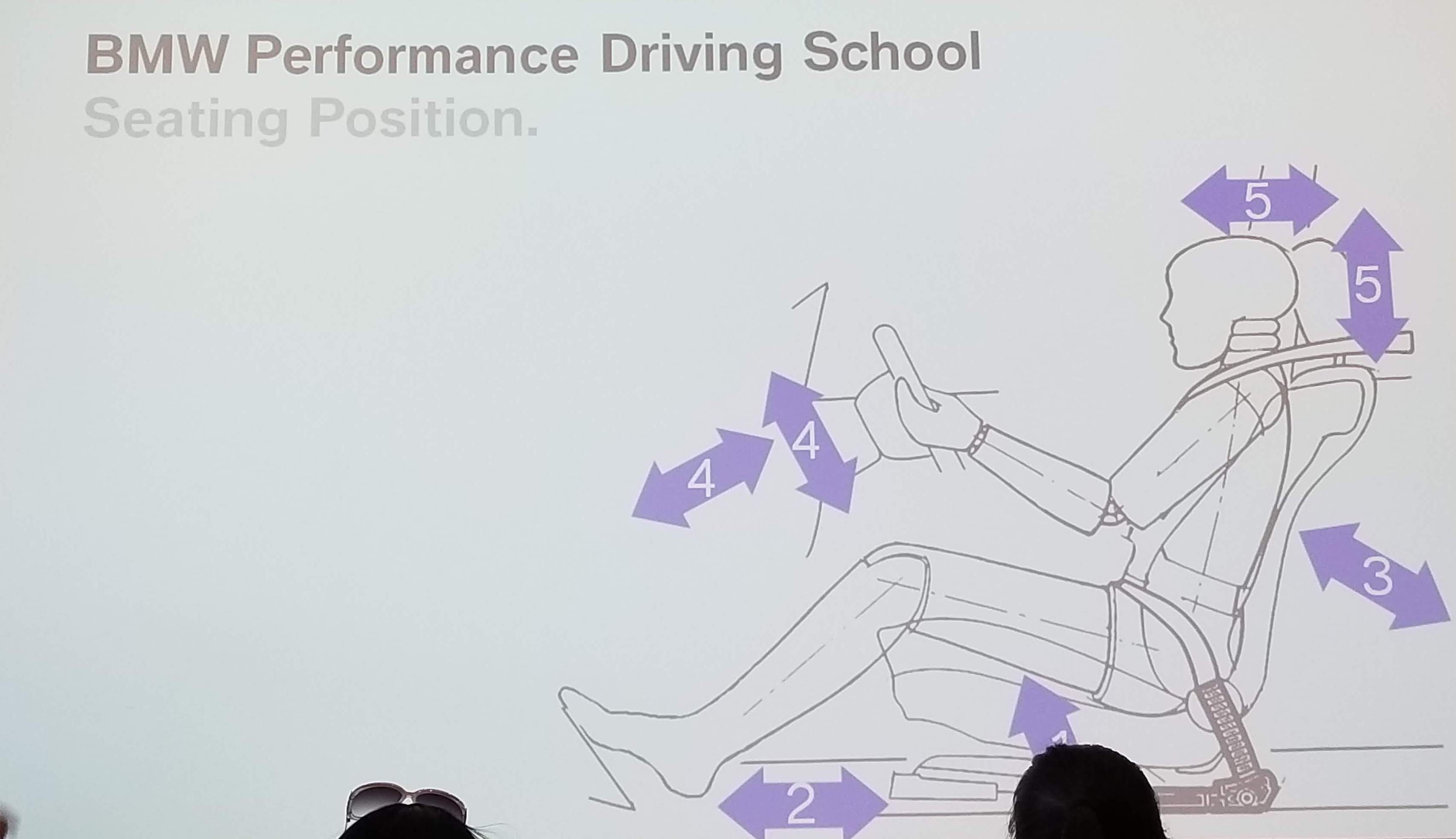 BMW Performance School Seating Position